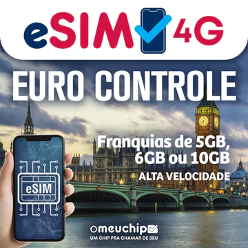 e-sim dados europa